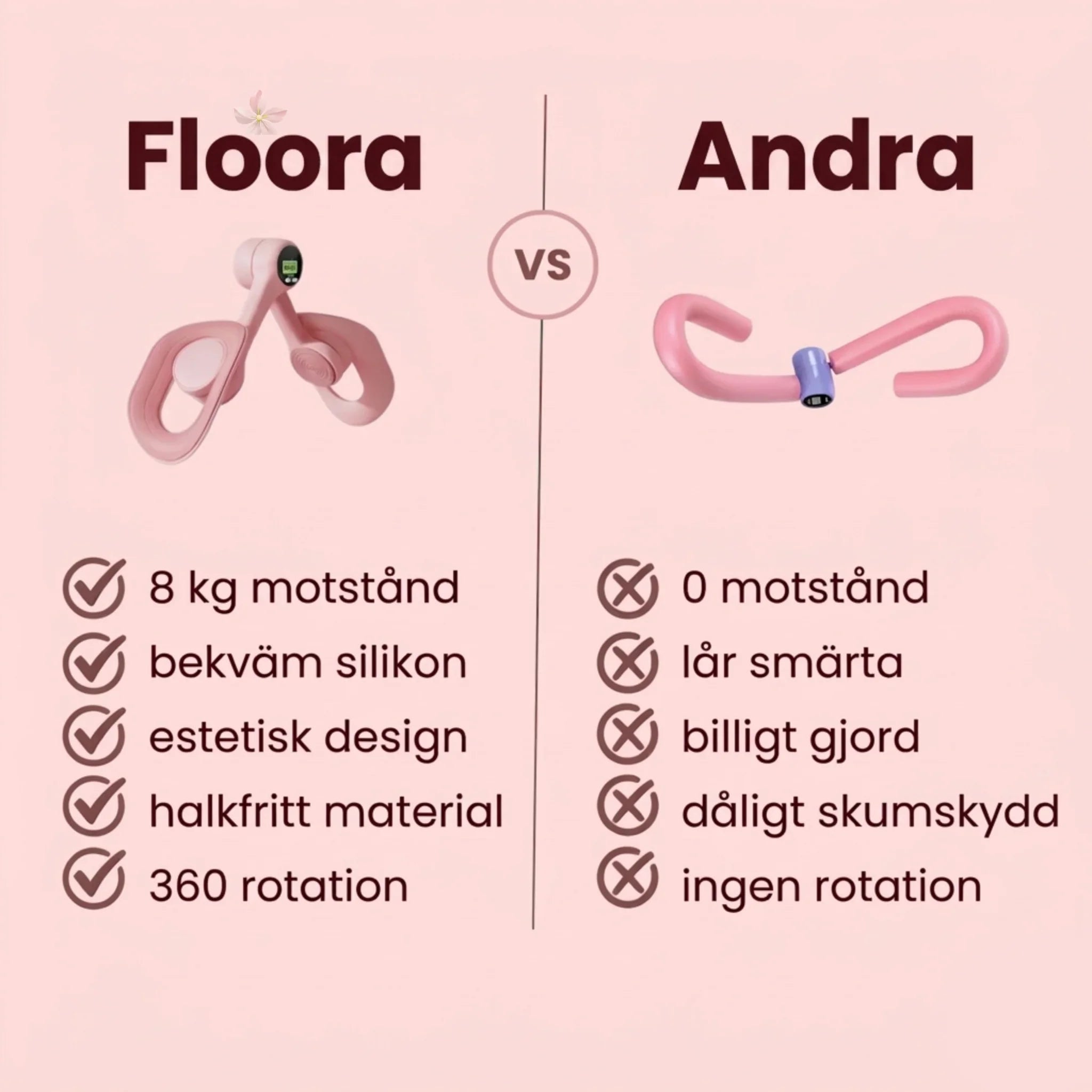 Floora Press™ - Floora