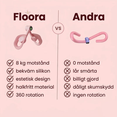 Floora Press™ - Floora